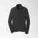 Port Authority® Summit Fleece Full-Zip Jacket