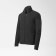 Port Authority® Summit Fleece Full-Zip Jacket