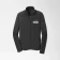 Port Authority® Summit Fleece Full-Zip Jacket